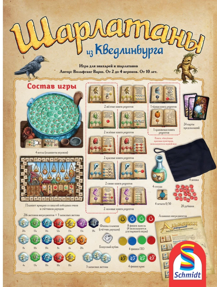 Galda spēle - Šarlatāni no Kvedlinburgas